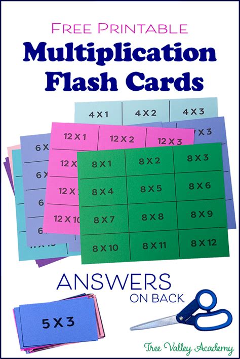 Creating Printable Multiplication Flashcards