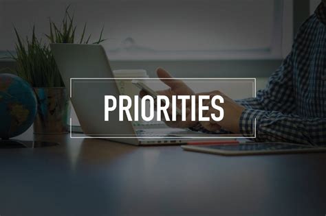 Creating a prioritized list