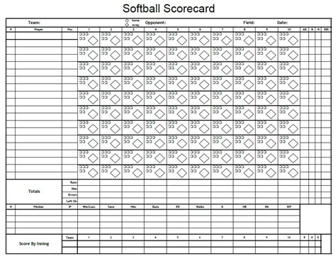 Creating a Softball Score Sheet