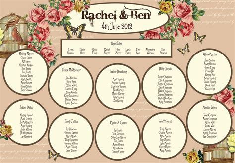 Steps to create a table plan