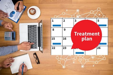 Creating Effective Treatment Plans