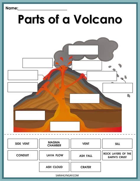 Creating Volcano Worksheets