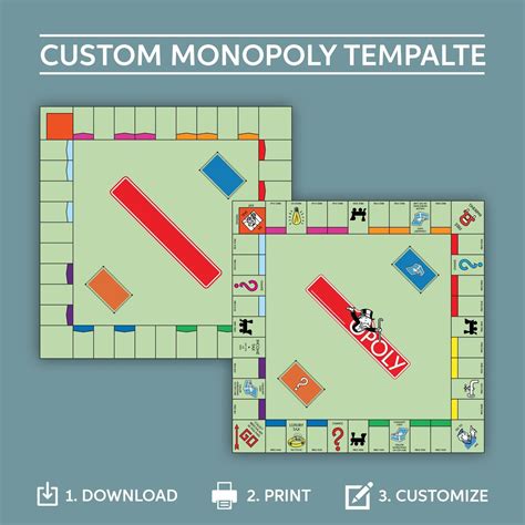 Creating Your Own Monopoly Board Template