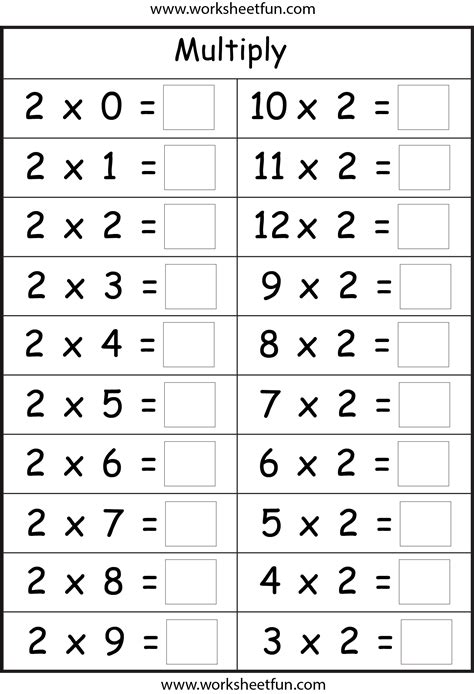 Creating Your Own Multiplication Facts Worksheets