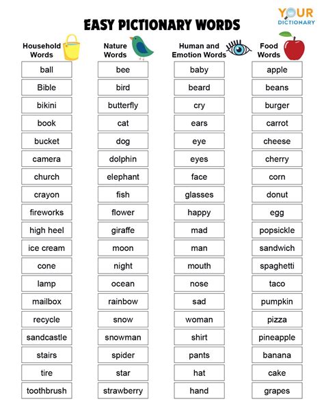 Creating Your Own Printable Pictionary Words List