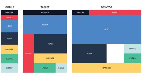 Creative Grid Gaps