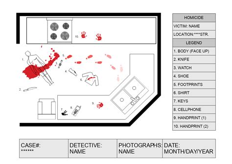 Crime Scene Investigation Templates