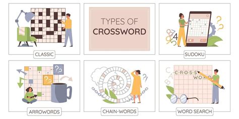 Types of Crosswords