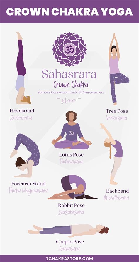 Crown Chakra Yoga Poses