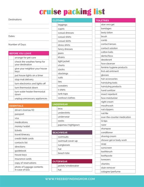 Cruise Packing List Template