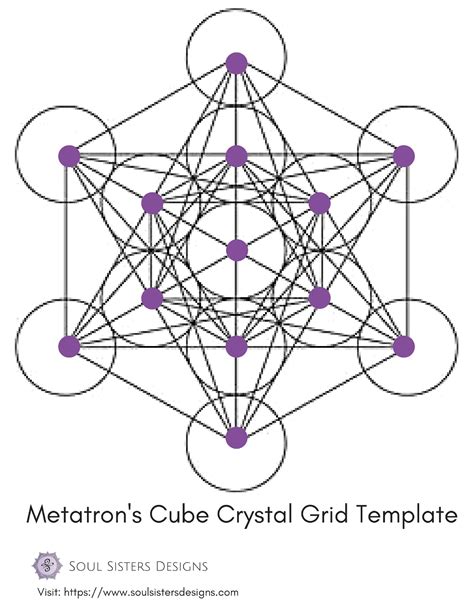 Crystal Grid Templates for Healing