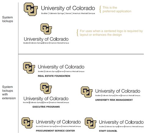 CU Boulder Templates Image 9