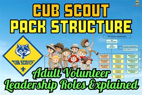 Cub Scout Leadership Skills