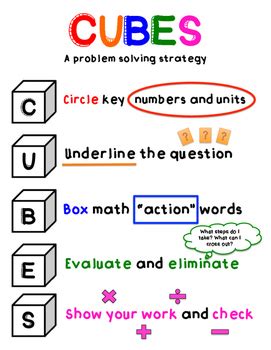 Cubes Math Strategy Introduction