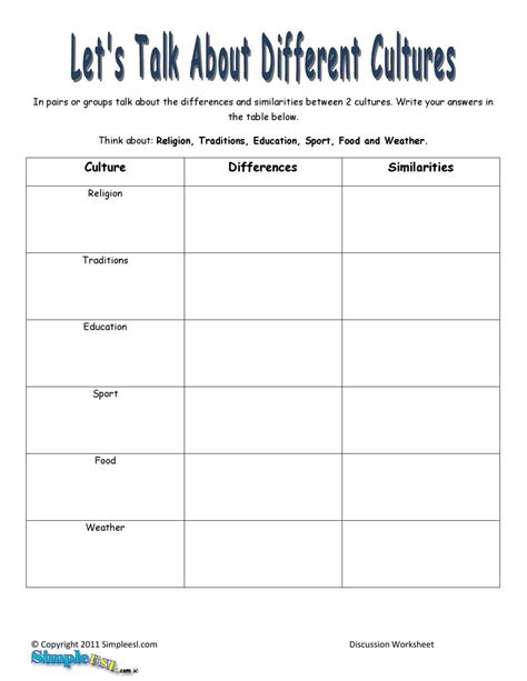 Cultural Studies Worksheets