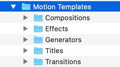 Custom motion templates