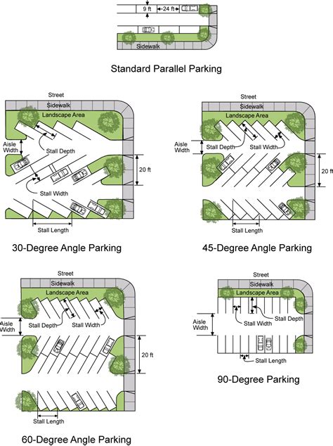 Description of a custom parking lot design in a diorama