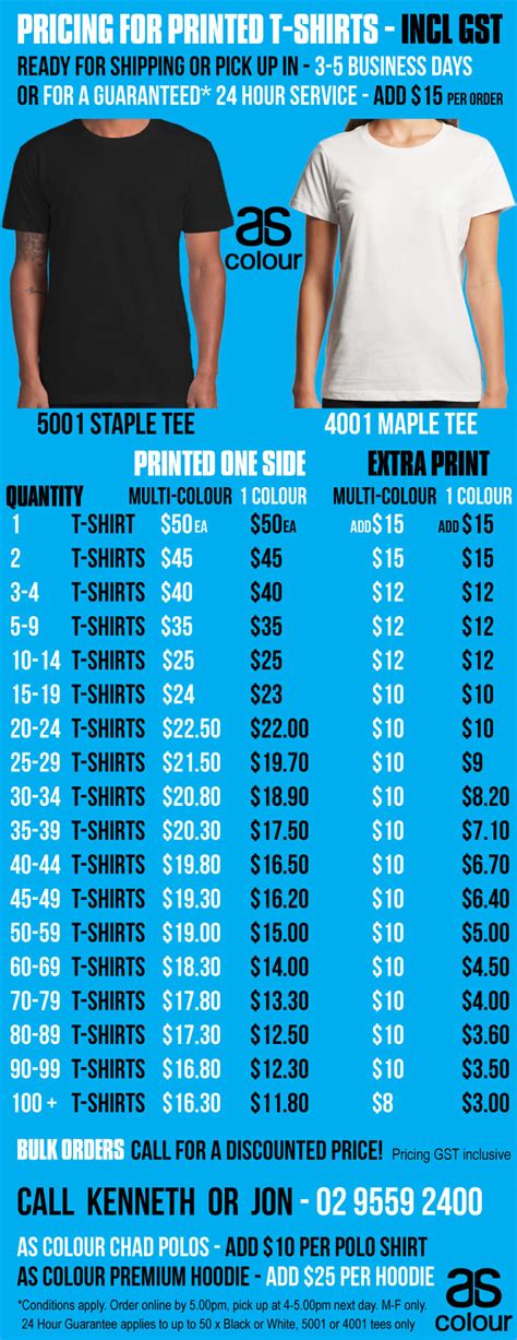 Custom T-Shirt Pricing Best Practices