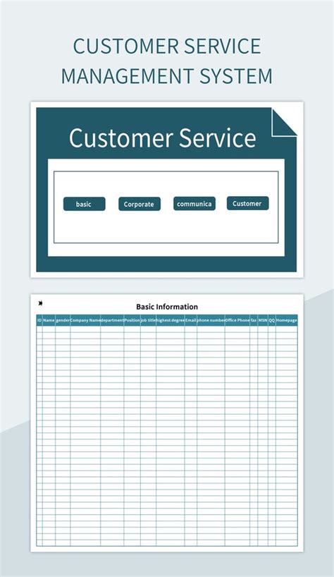 Customer management template