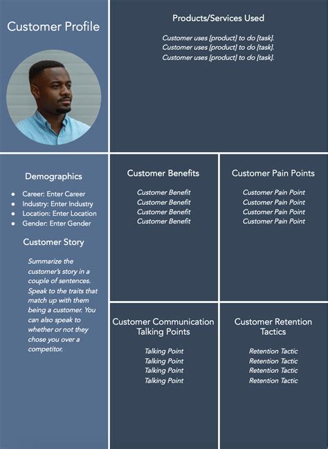 Customer Profile Template