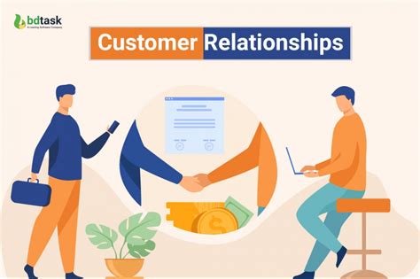 Customer Relationships