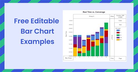 Customizable Bar Graph Template