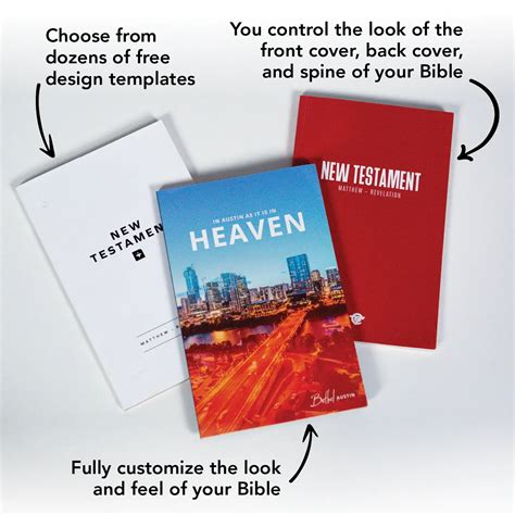 Customizable Bible templates for personal use