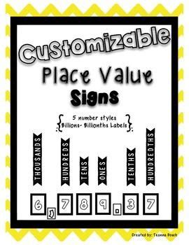 Customizable Place Value Chart