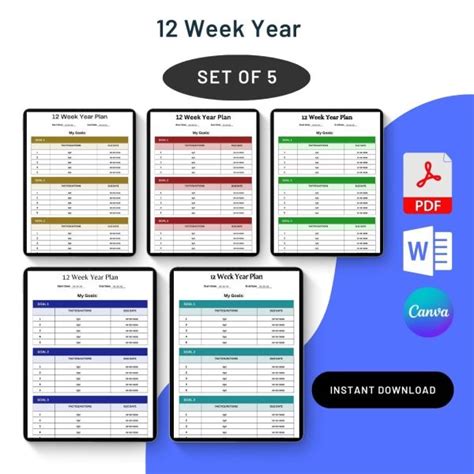 Customizing 12 Week Year Templates