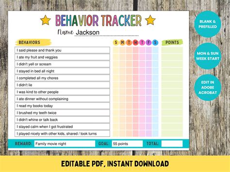 Customizing a Behavior Chart