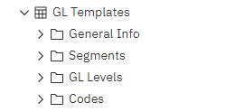 Customizing GL Template