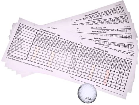 Customizing Golf Scorecard Template Excel