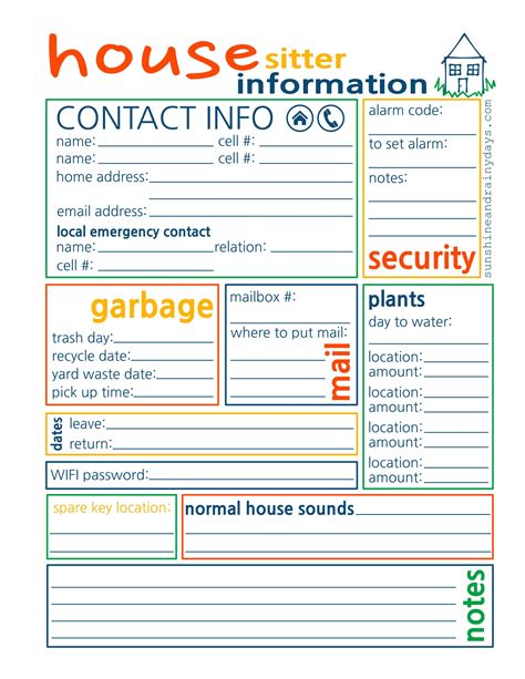 Customizing House Sitter Checklist Template