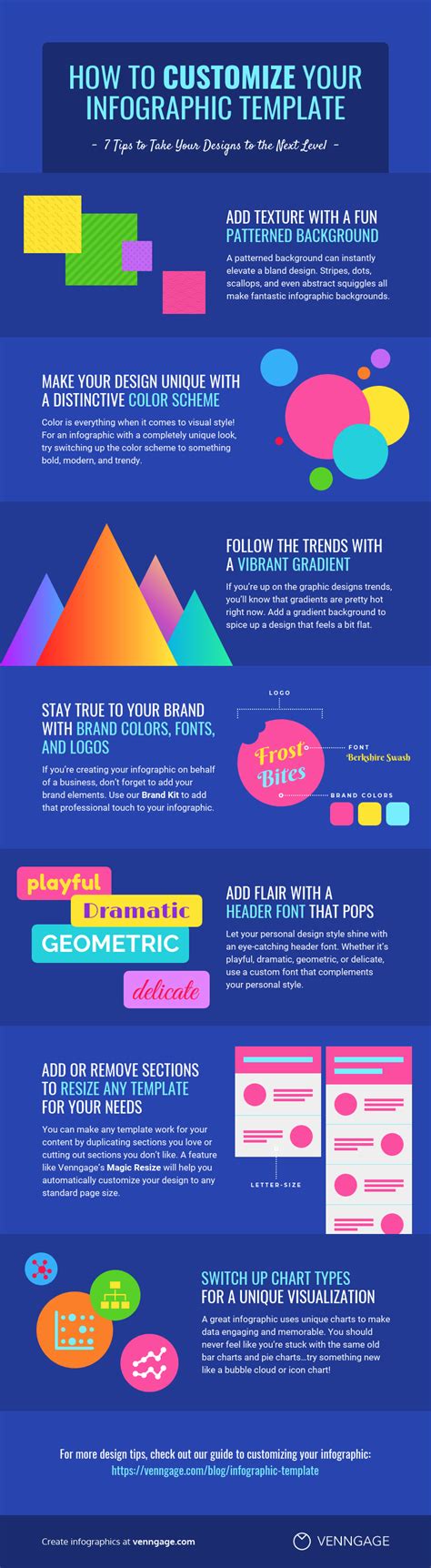 Customizing Infographic Templates