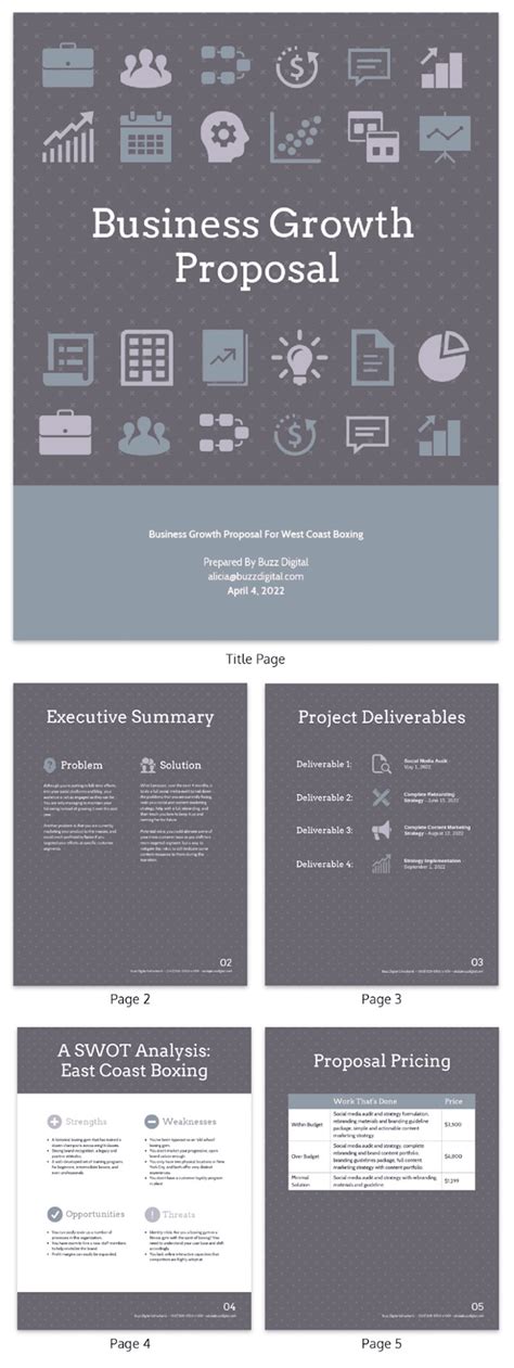 Customizing IT consulting template