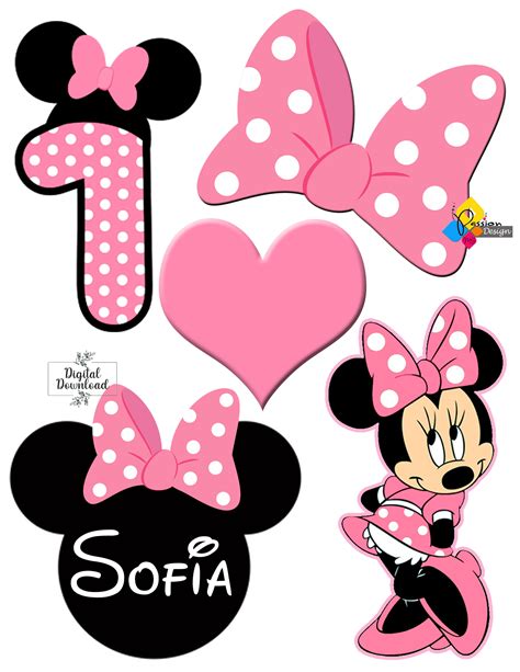 Customizing Minnie Mouse Templates