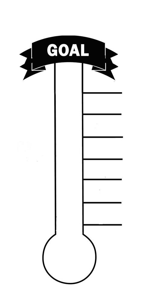 Customizing Thermometer Templates