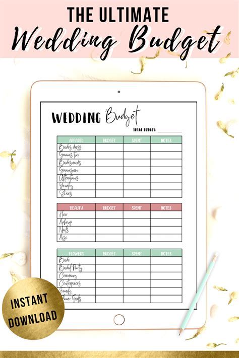 Customizing Wedding Templates