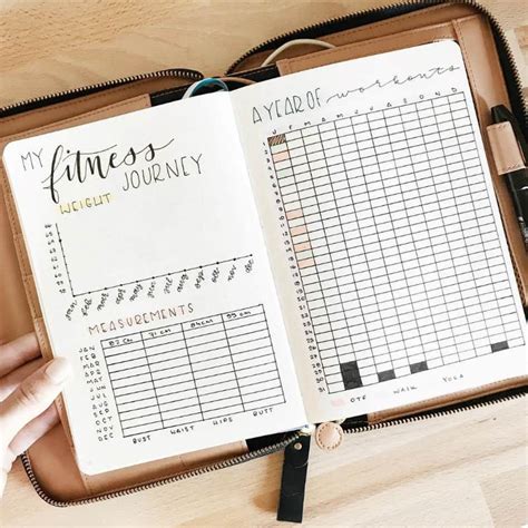 Customizing Weight Loss Bullet Journal Template