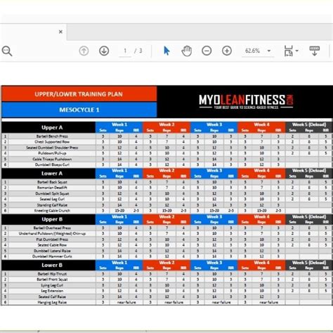 customizing workout plan