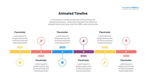 Customizing Your Timeline Template