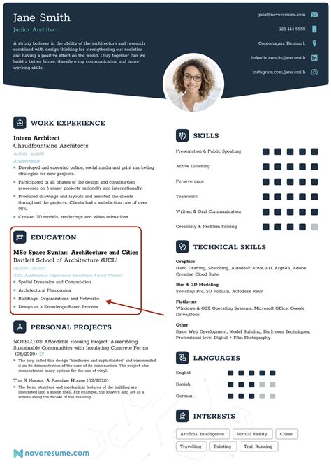 Tips for Writing a Strong CV