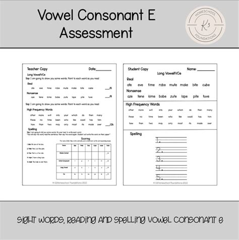 Cvce Assessment Tools