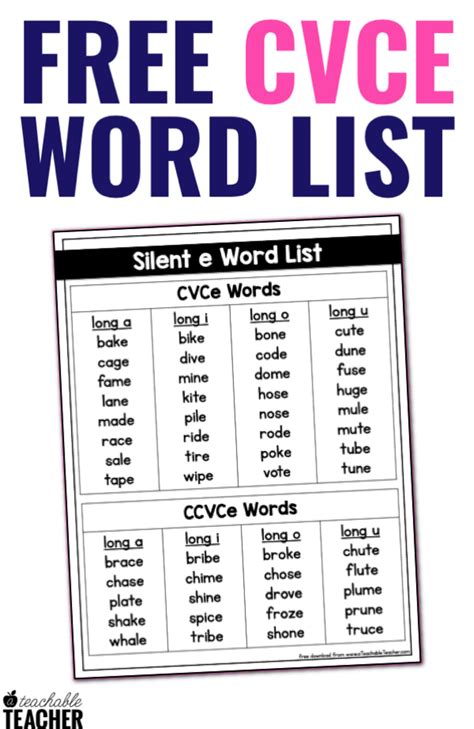 Advanced Cvce Word List