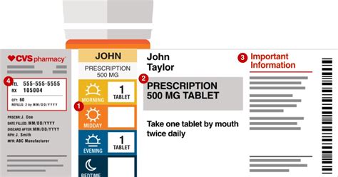 CVS Label Template Tips