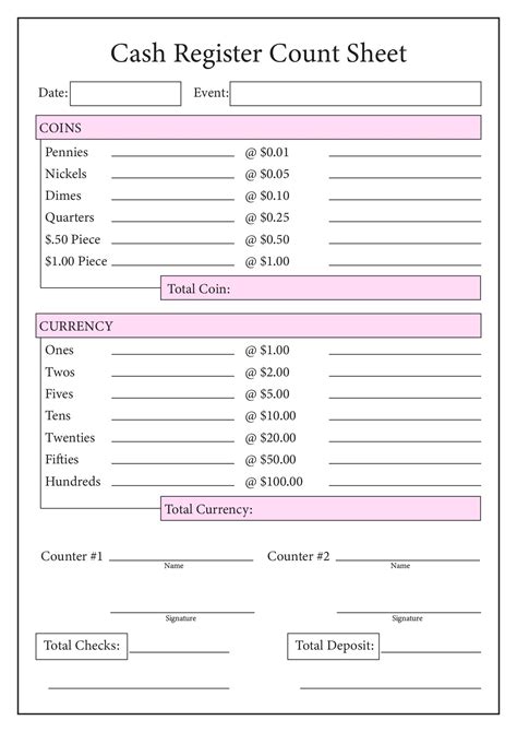 Daily Cash Count Form