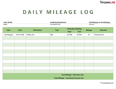 Daily Mileage Log Template