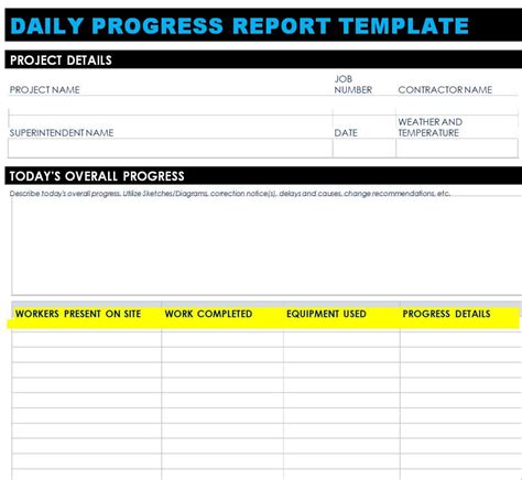 Daily Progress