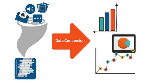 Data Conversion Chart