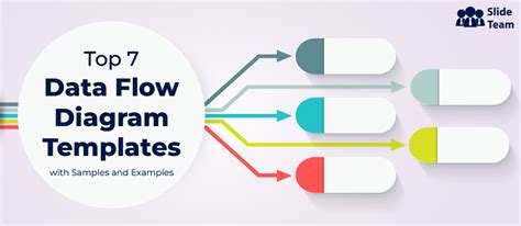 Data Flow Template